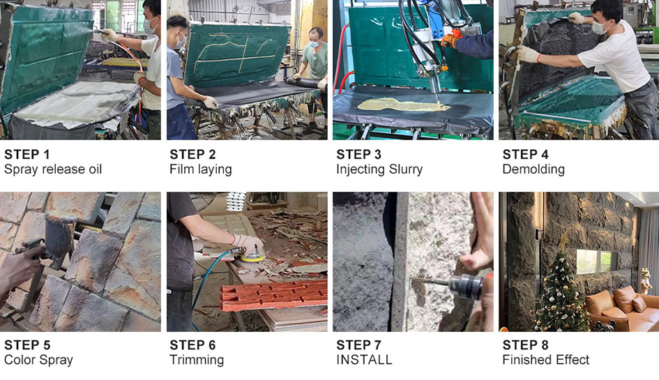 pu-Production-Process